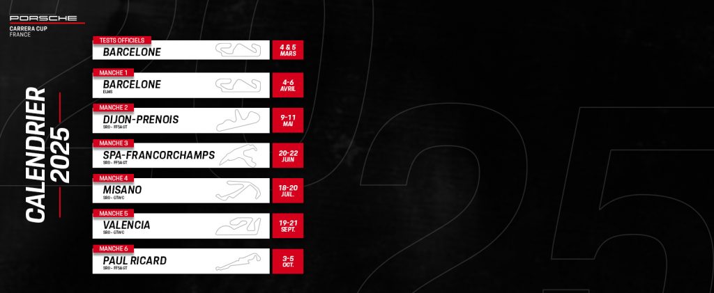 PCCF | Des retours et des habitués au calendrier de la 35e saison de la Porsche Carrera Cup France !